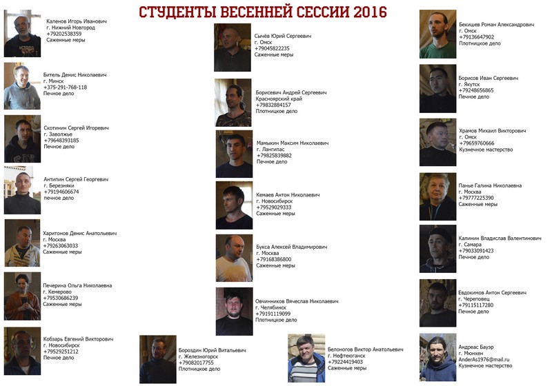 Все студенты